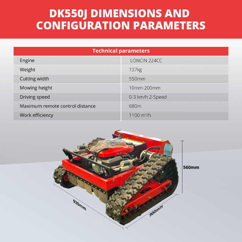 Customized Remote-Controlled C - Smart Garden Gadgets ulasan dan harga