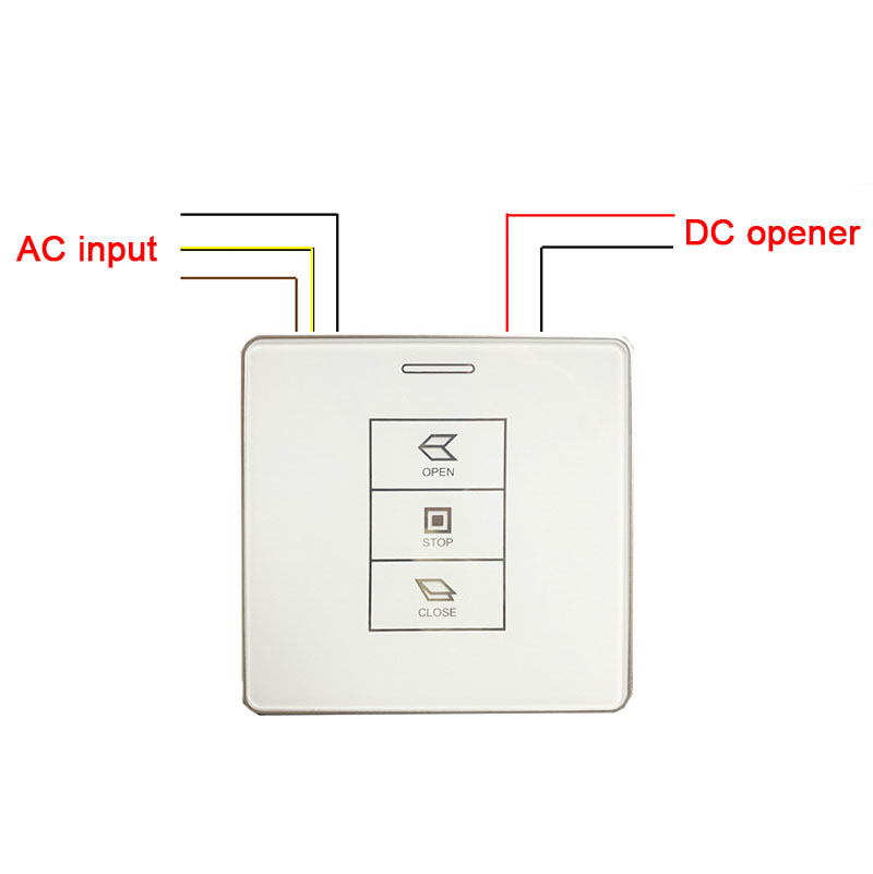 DC 600 or 700 or 800mm SMART L - Automated Greenhouse Vent ulasan dan harga